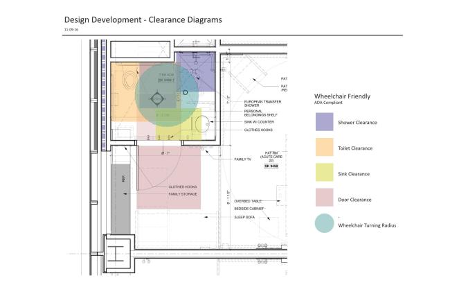 20161110_final_clearance-diagrams_wheelchair-friendly